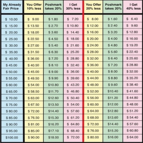 Buy My Stuff‼️ - Picture 7 of 9